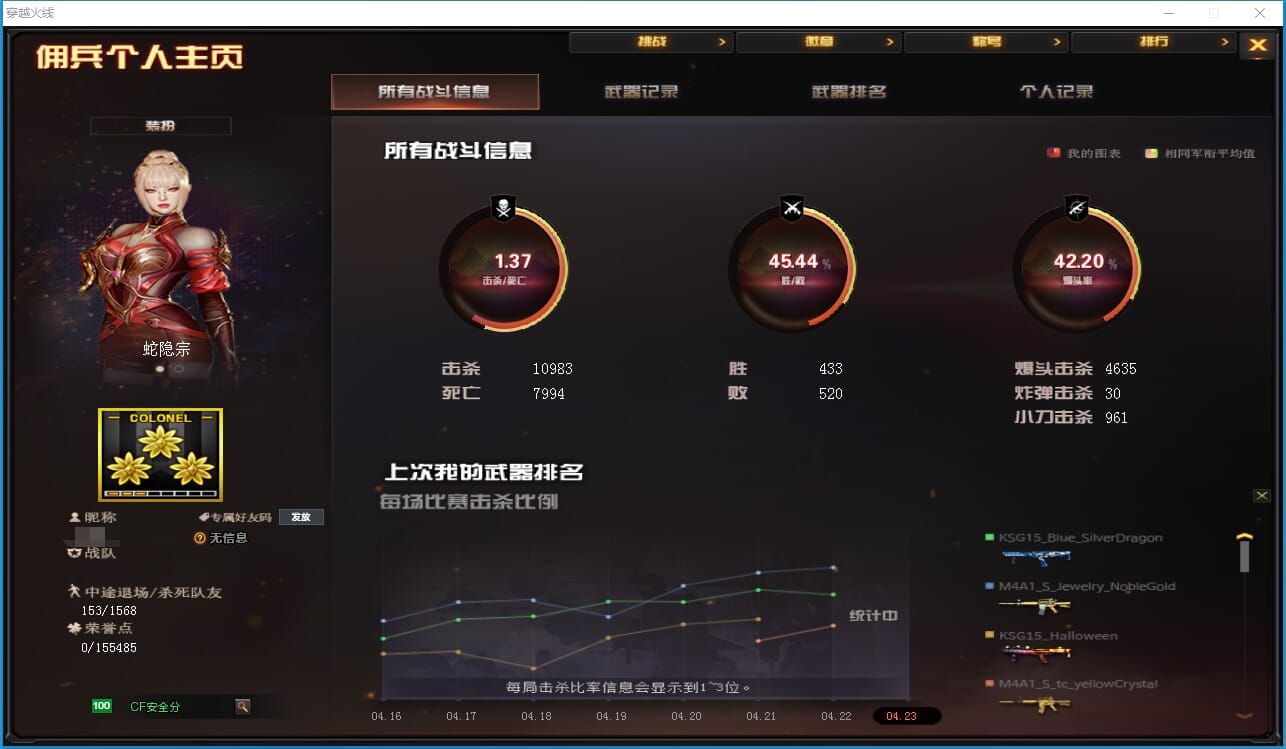 CFQM310625穿越火线账号详情图42