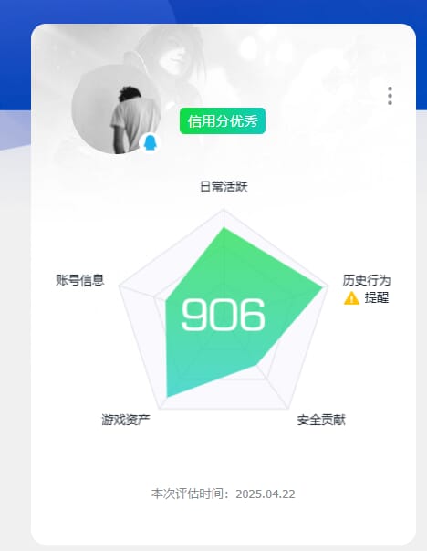 CFQM310639穿越火线账号详情图38