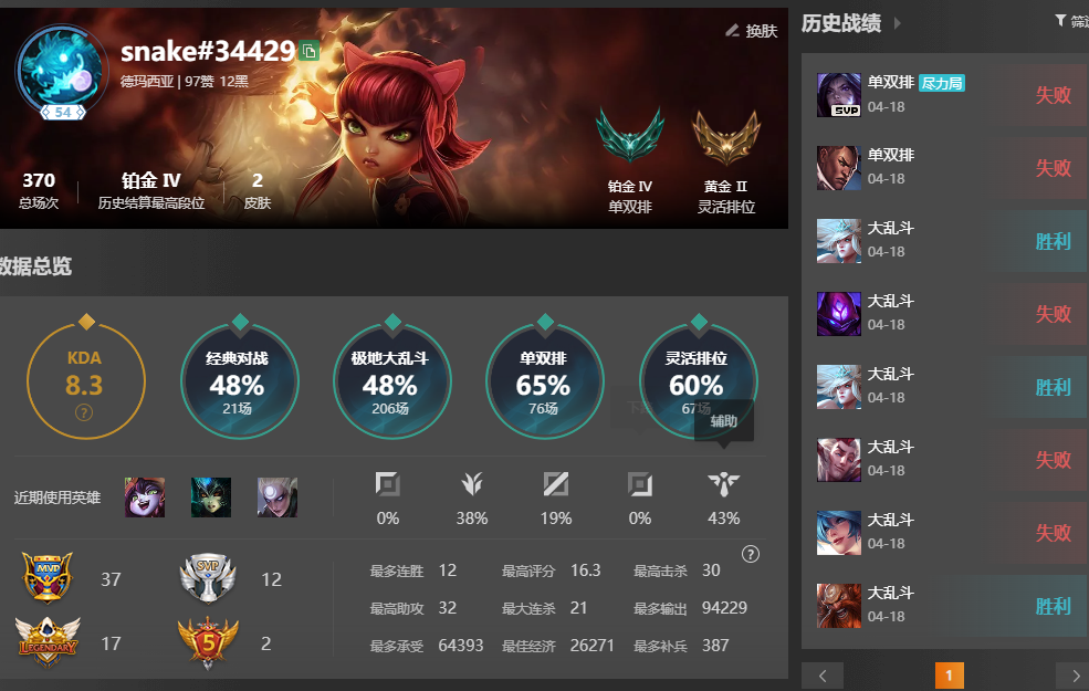 英雄数: 89 皮肤数: 2  联盟5区S...