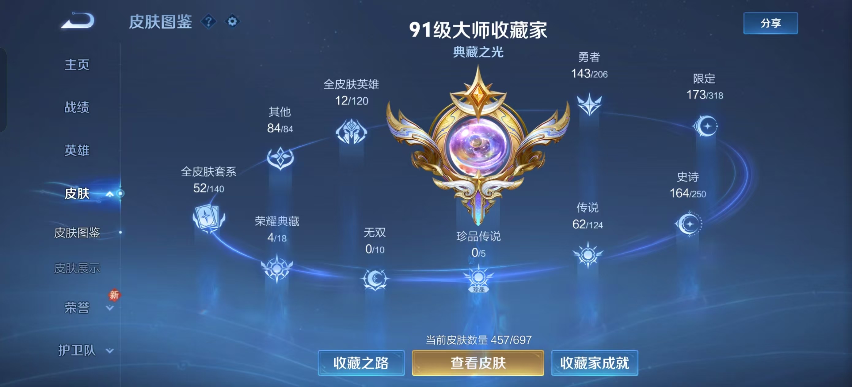 WZKG3101294王者荣耀账号详情图5