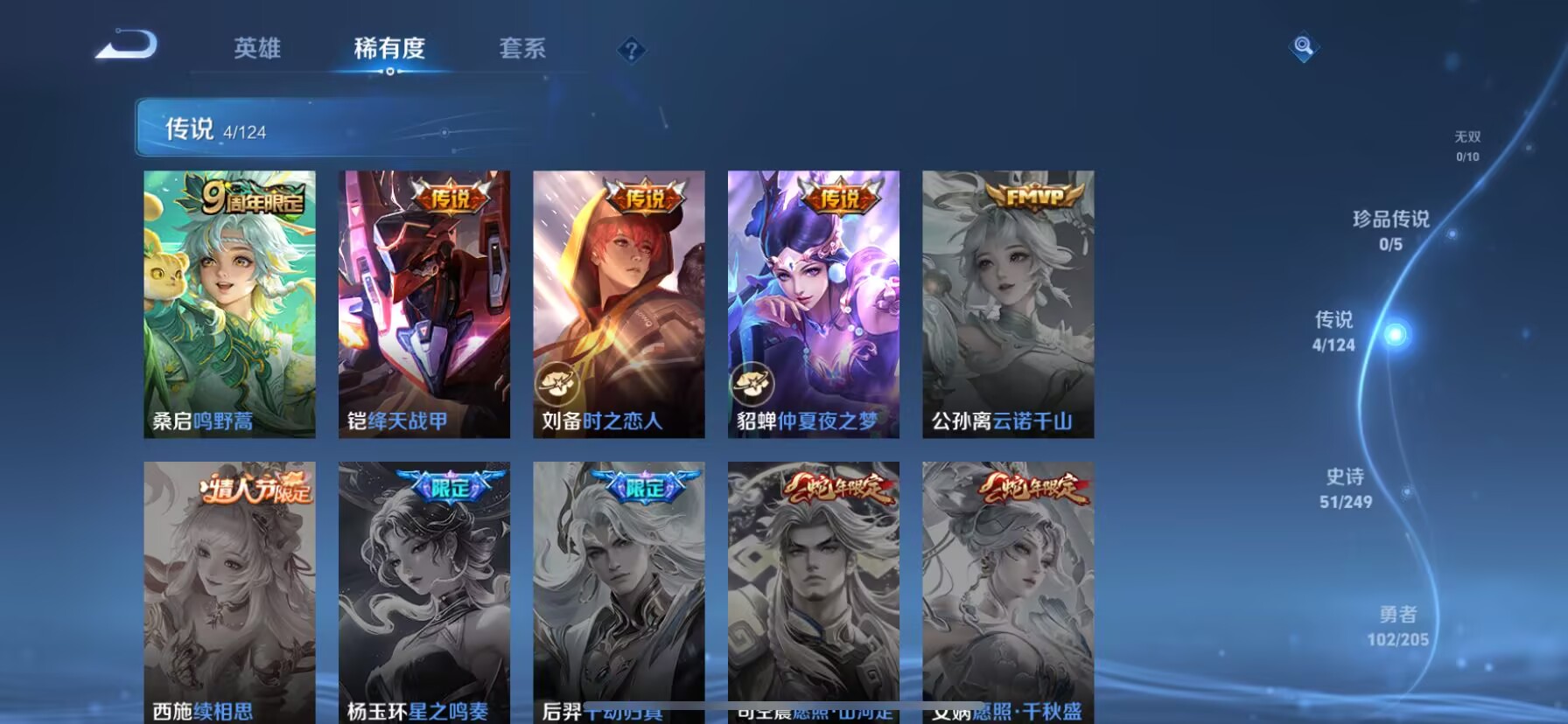 WZDN395688王者荣耀账号详情图4