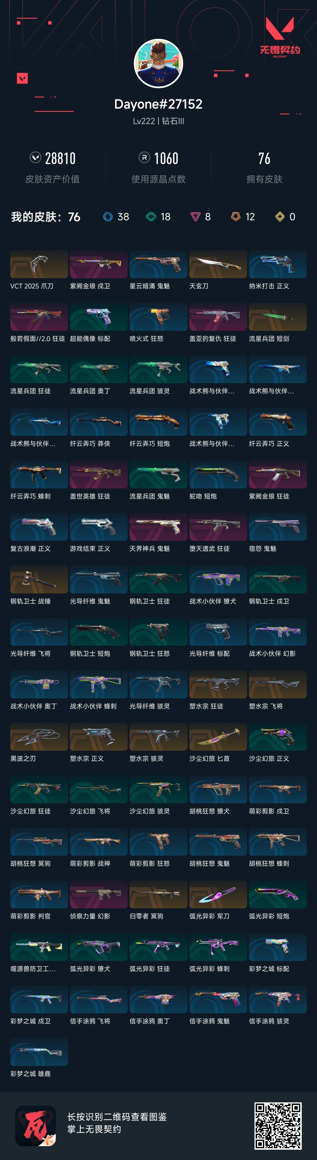 无畏契约账号QQ[7714784]DAS1295 【实名情况】可二次实名 【排位情况】可排位 【账号状态】无封号 【区服】QQ 【游戏等级】Lv222 【游戏段位】钻石III 【剩余V点】 【剩余R点】 【皮肤资产价