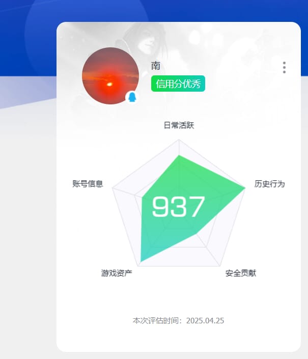 CFQM310689穿越火线账号详情图50 CFQM310689穿越火线账号详情图50