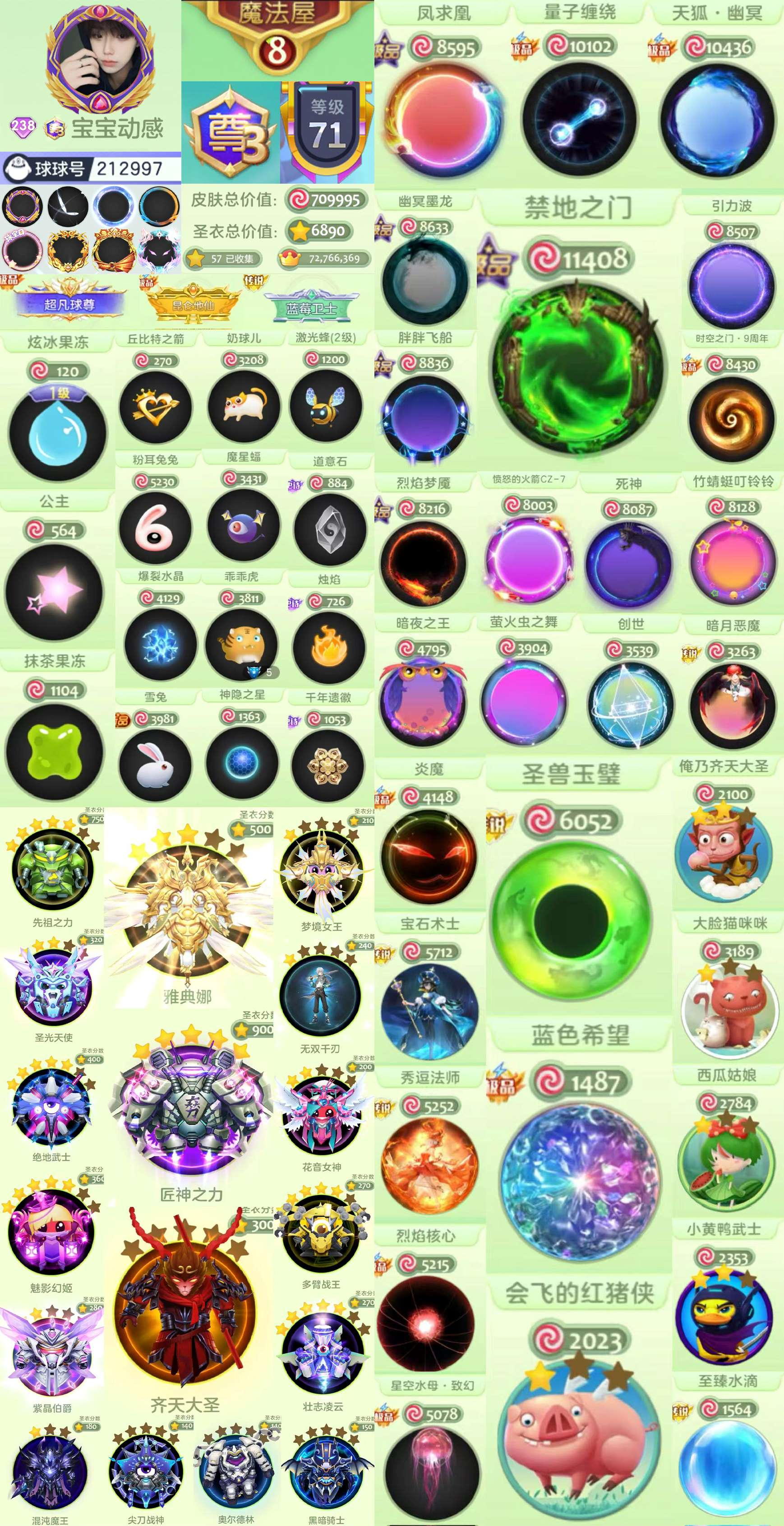238show  尊3贵族 尊贵族 尊号 ...