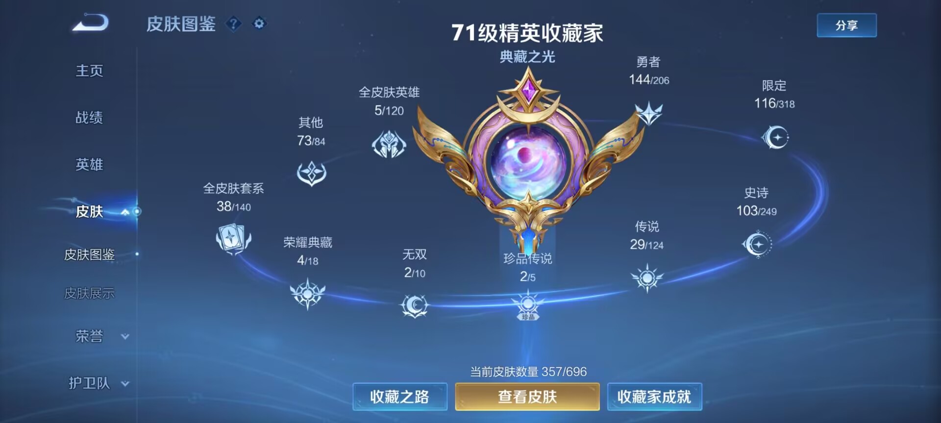 WZDN397142王者荣耀账号详情图13
