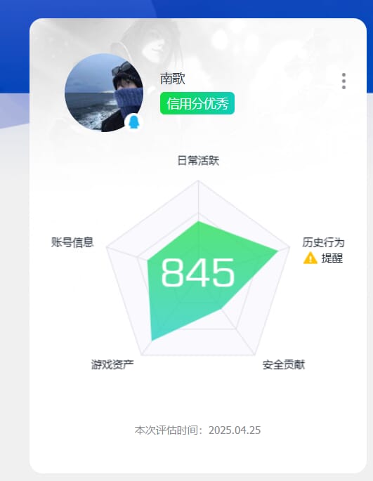 CFQM310928穿越火线账号详情图44