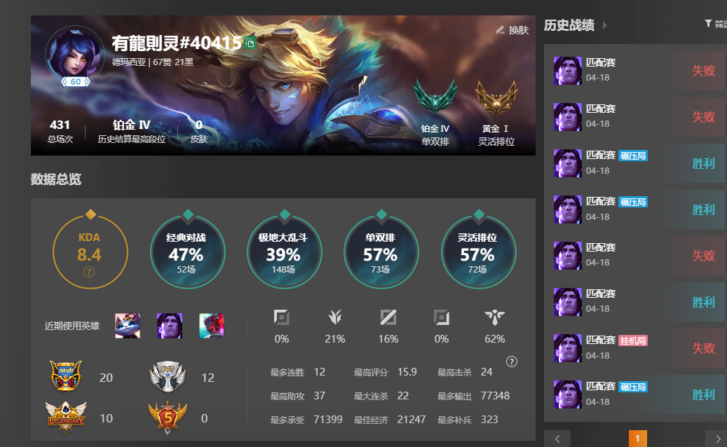 英雄数: 80 皮肤数: 12  联盟5区...