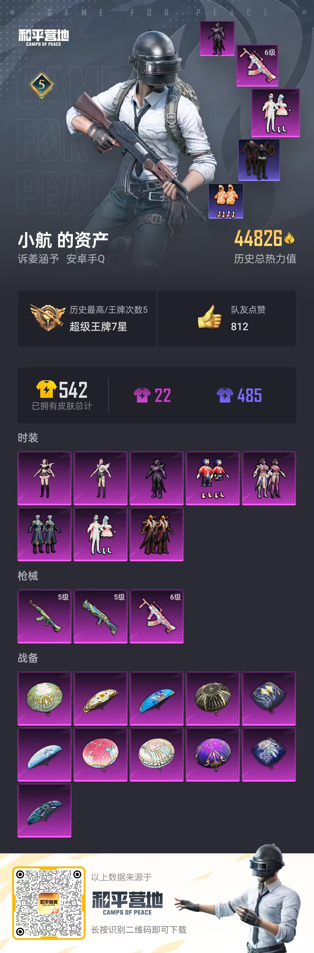 和平精英账号安卓QQ8粉装 3特效枪 狂沙舞者 10522