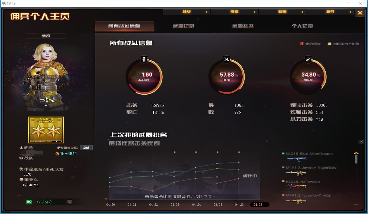CFQM311021穿越火线账号详情图51
