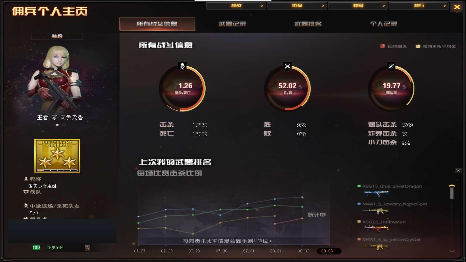 1210838_河南/北部/可二次/幻神2...