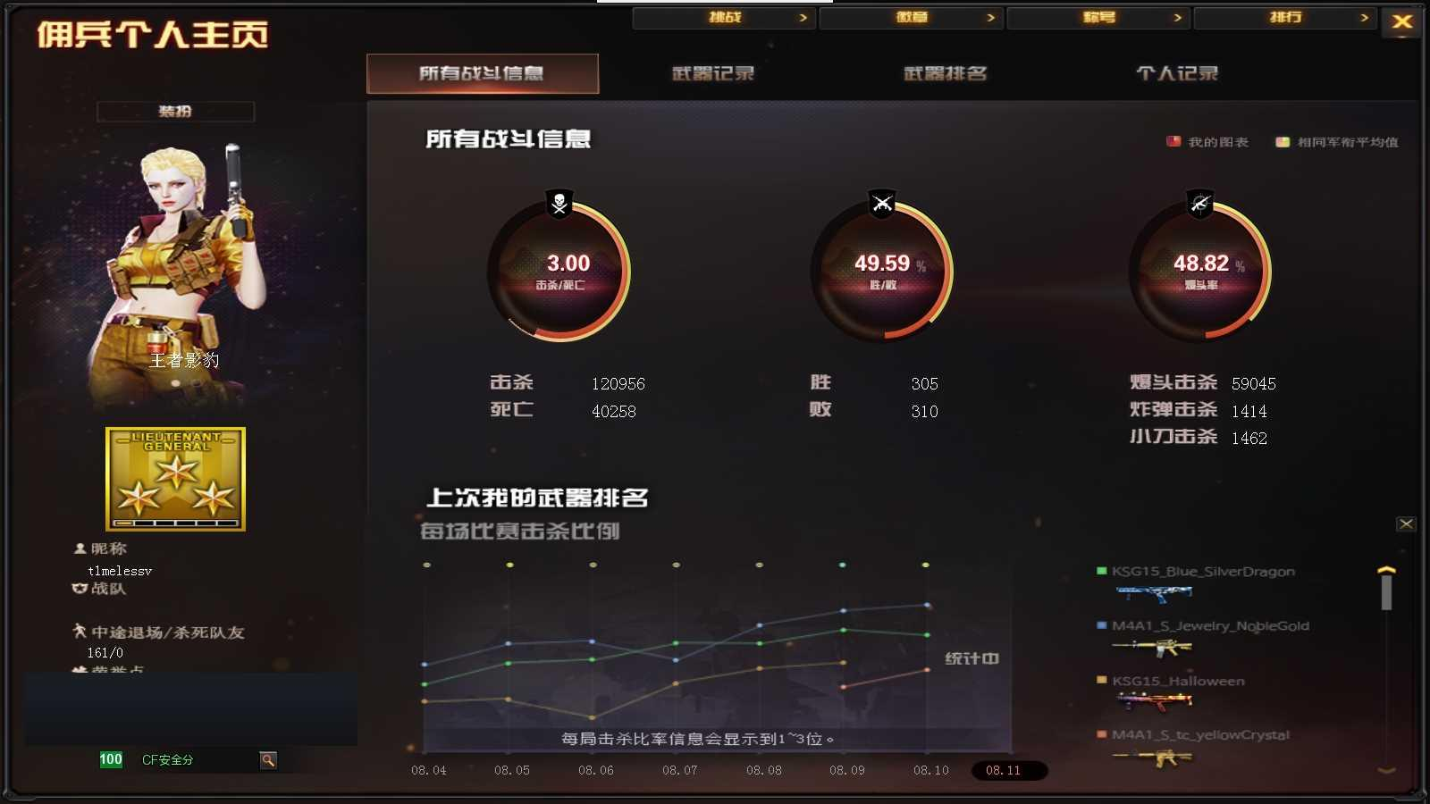 1226701_广东/南部/可二次/附带4...