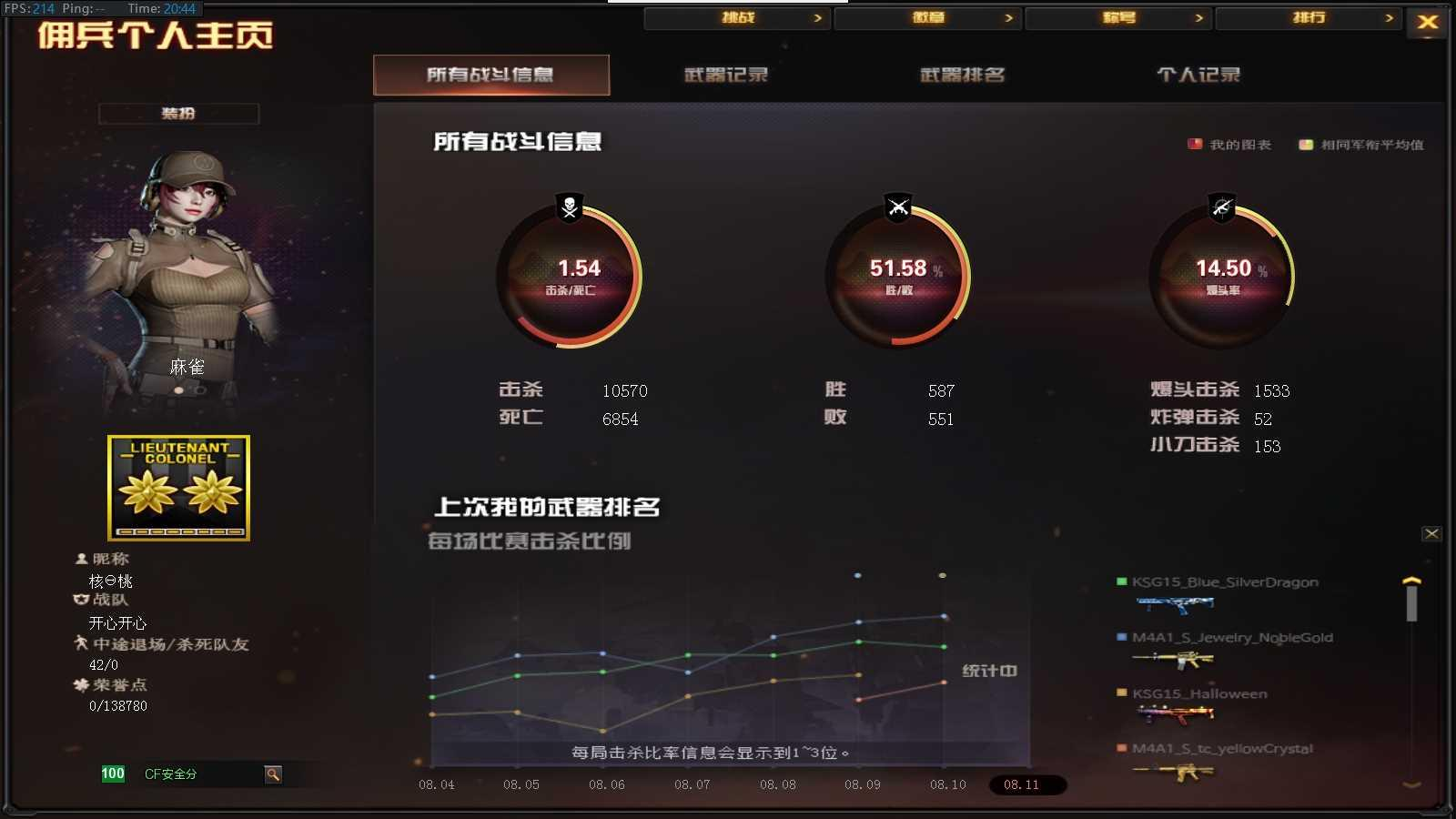1226811_河南/北部/可二次/幻神2...