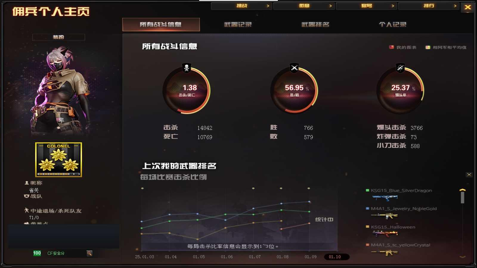 1539700_辽宁/北部/可二次/11V...