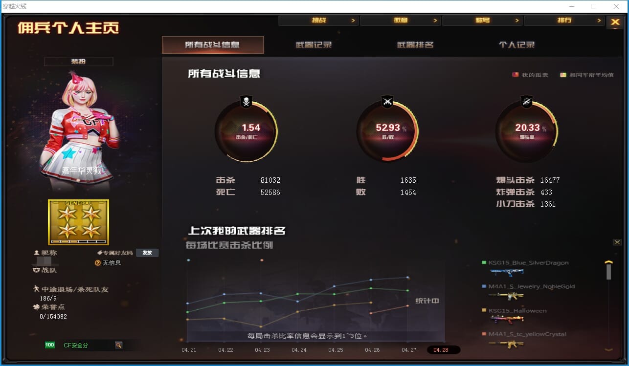 CFQM311171穿越火线账号详情图48