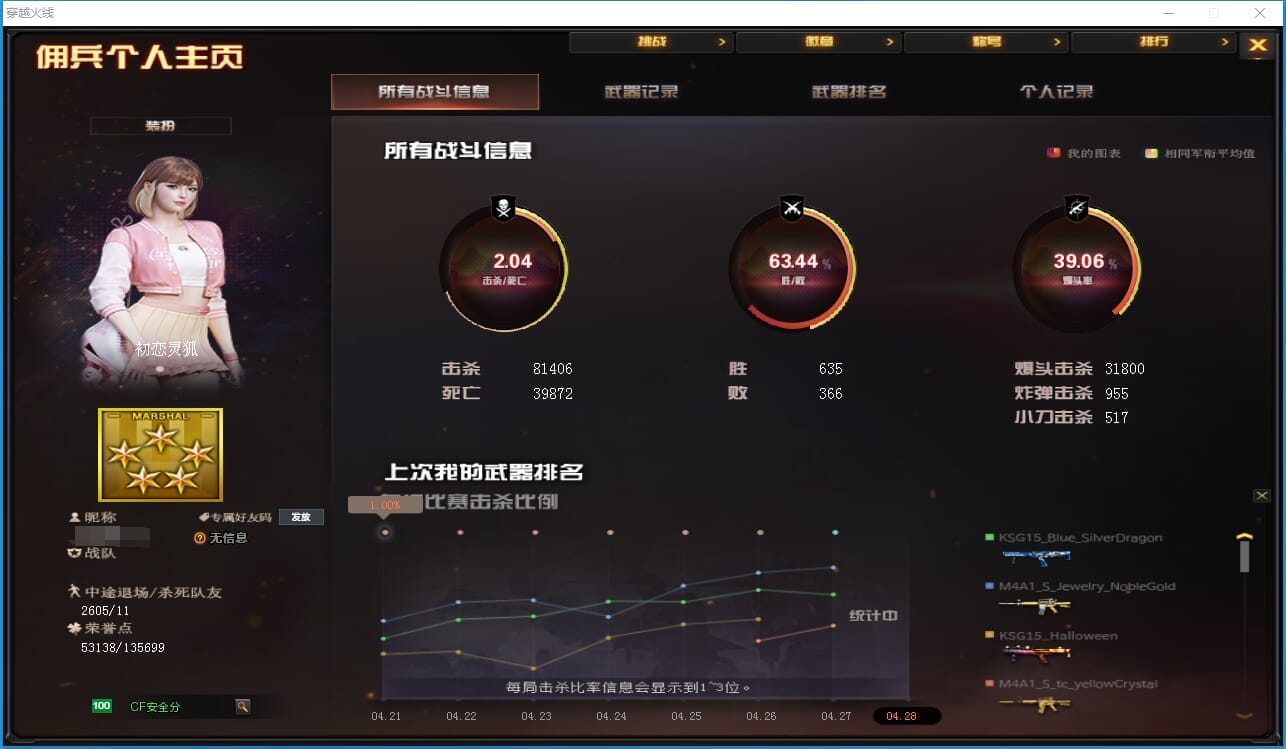 CFQM311173穿越火线账号详情图41