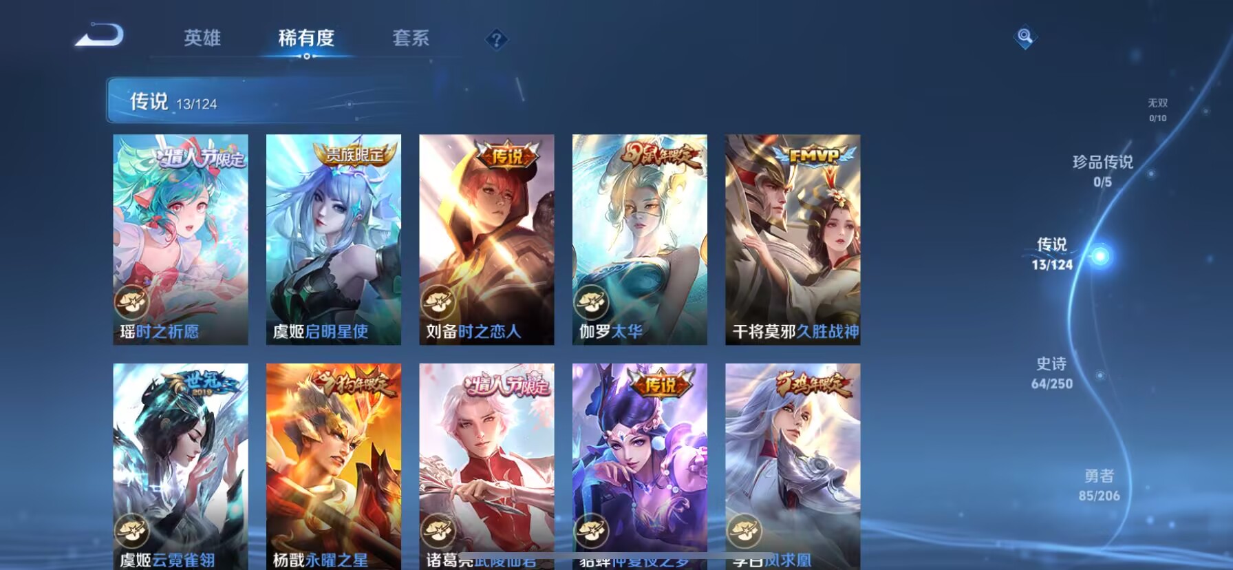 WZDN3100222王者荣耀账号详情图6