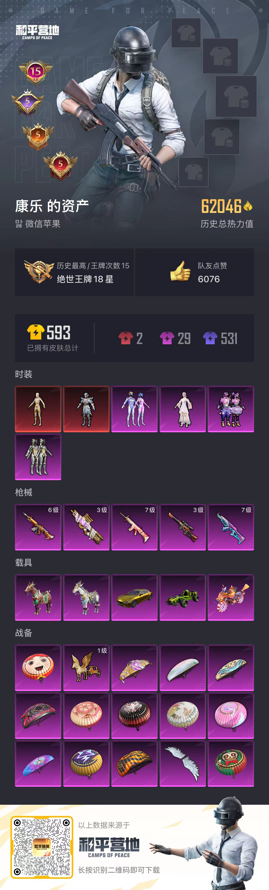 【编号】wr811 【区服】苹果微信 【实...