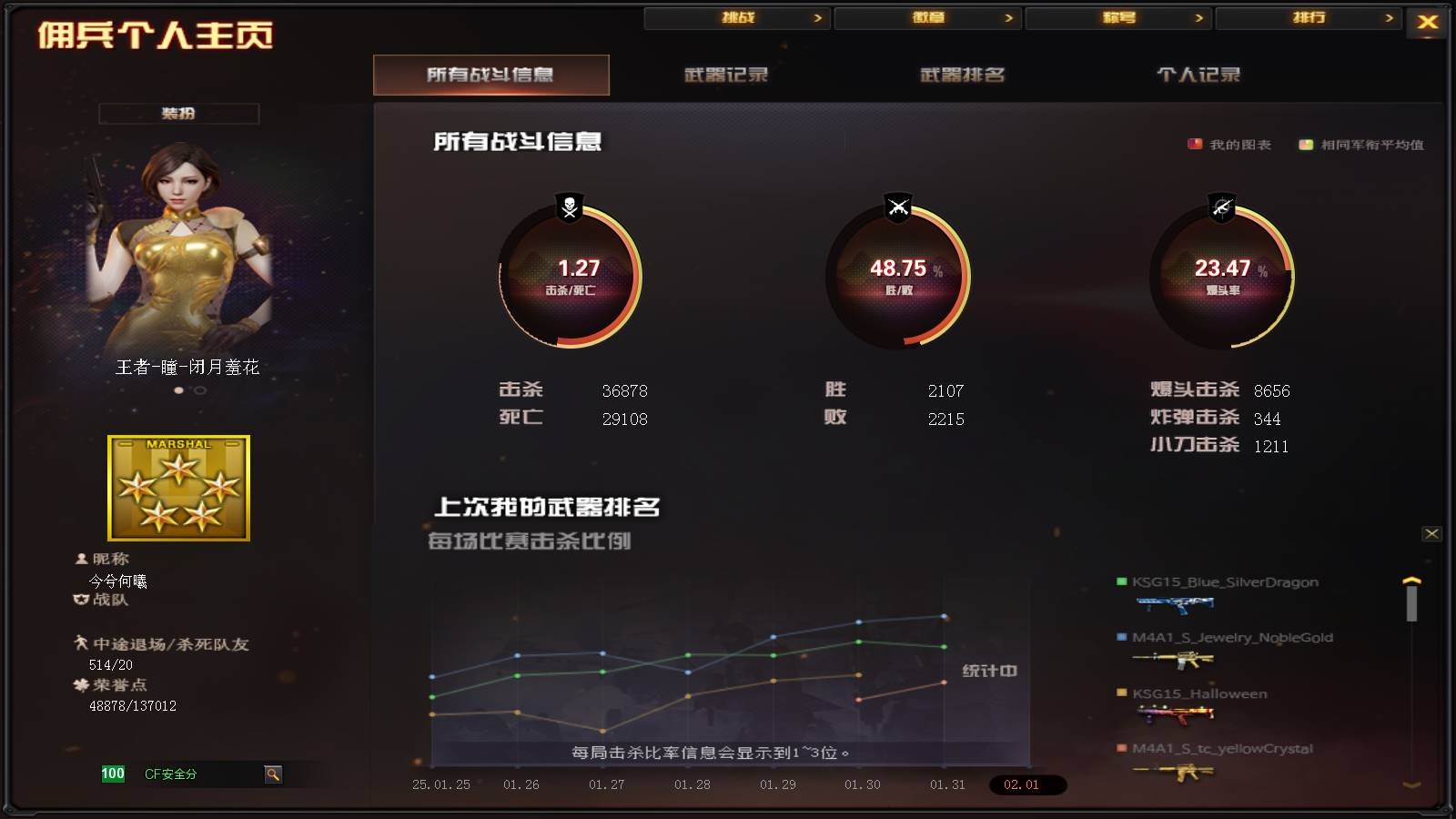 1609306_河南/北部/可二次/30V...