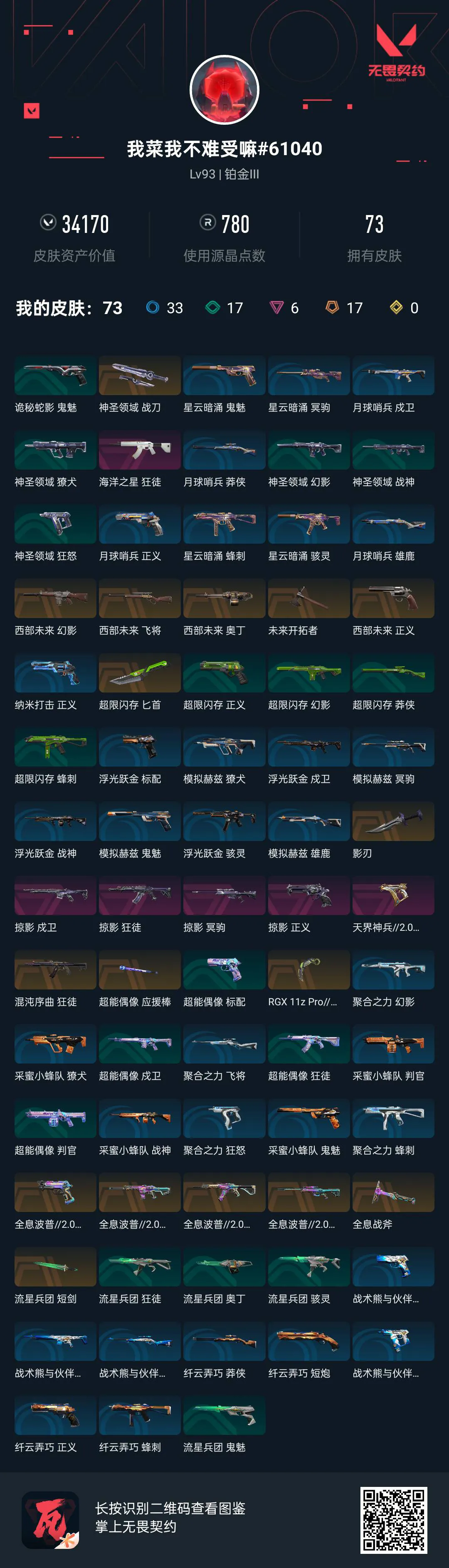 4850 铂金三 27特攻 93级 已使用...