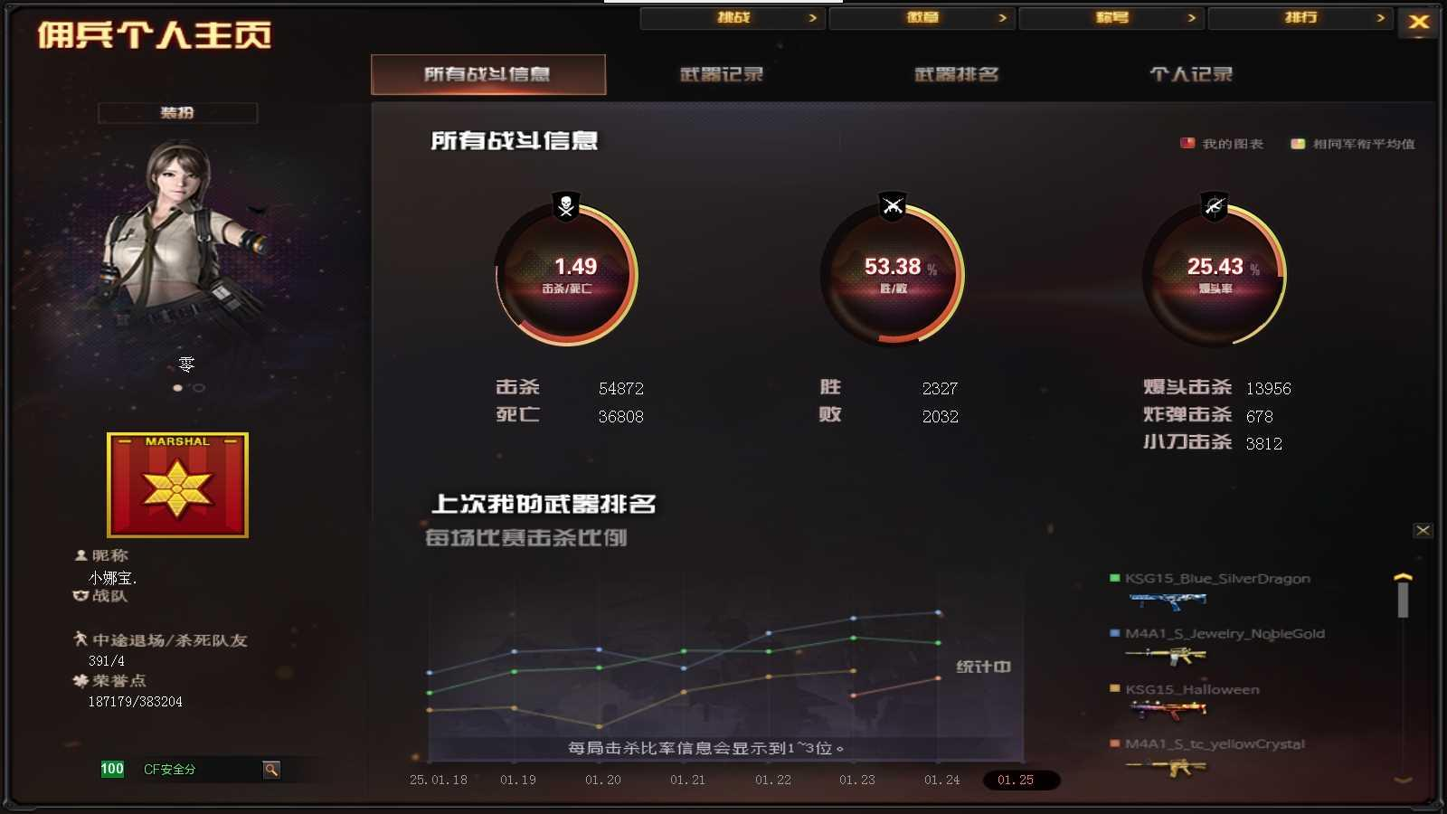 1597142_广西/南部/可二次/32V...
