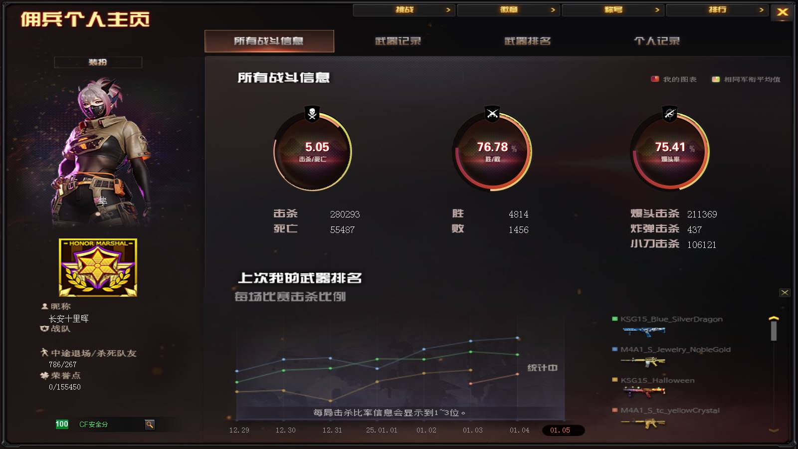 1525018_南部/可二次/65V3王者...