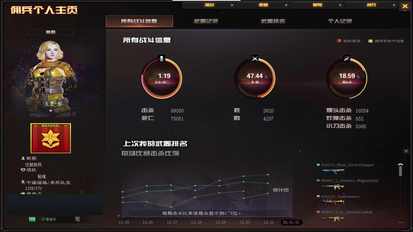 1511419_黑龙江/北部/可二次/45...