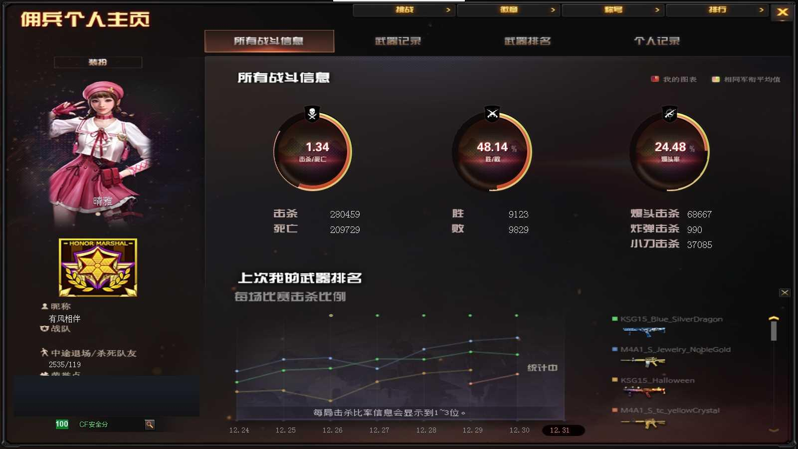 1507912_安徽/东部/可二次/74V...
