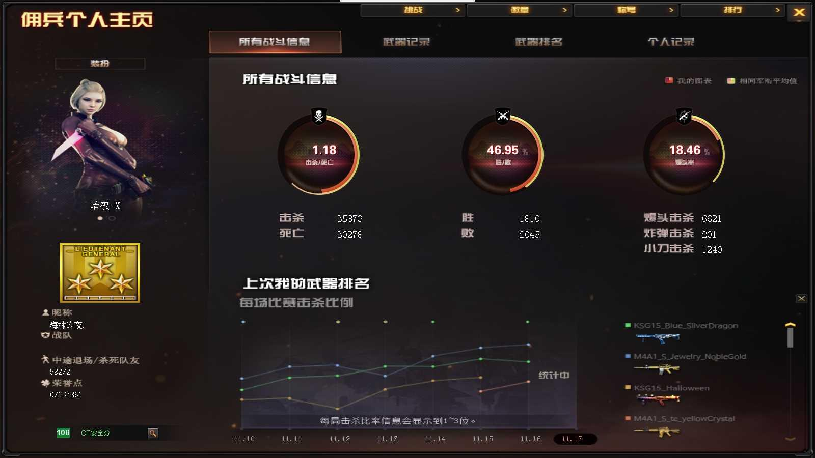 1406754_黑龙江/北部/可二次/幻神...