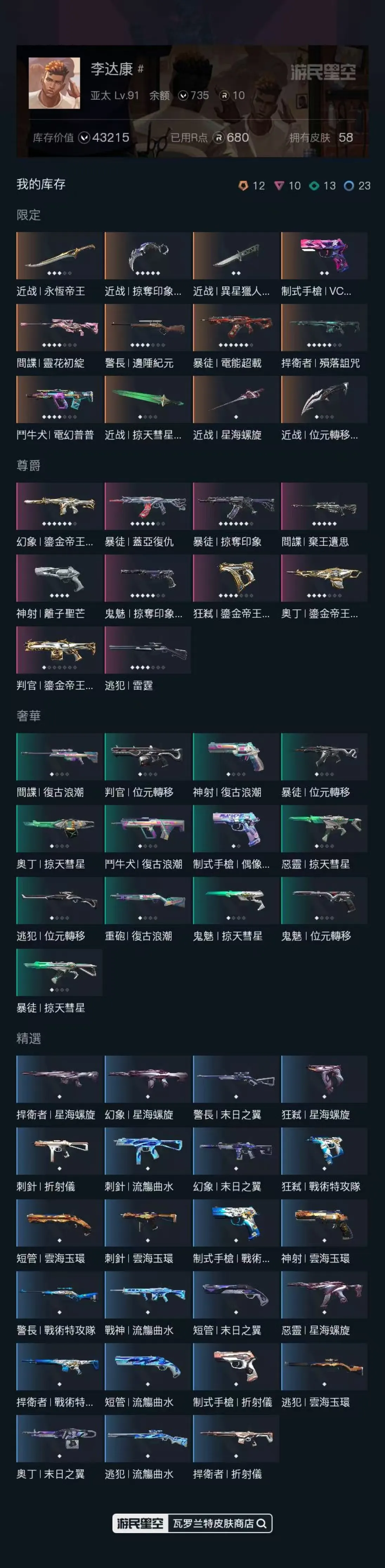 9123 马来西亚 金牌1  24特攻 9...