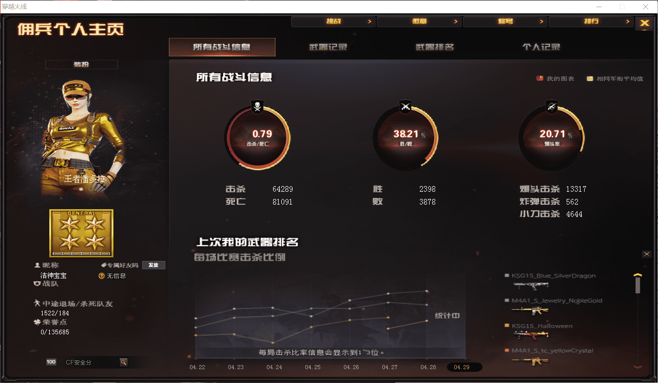 【可二次】河南一区74V7王者3炫金可排位...