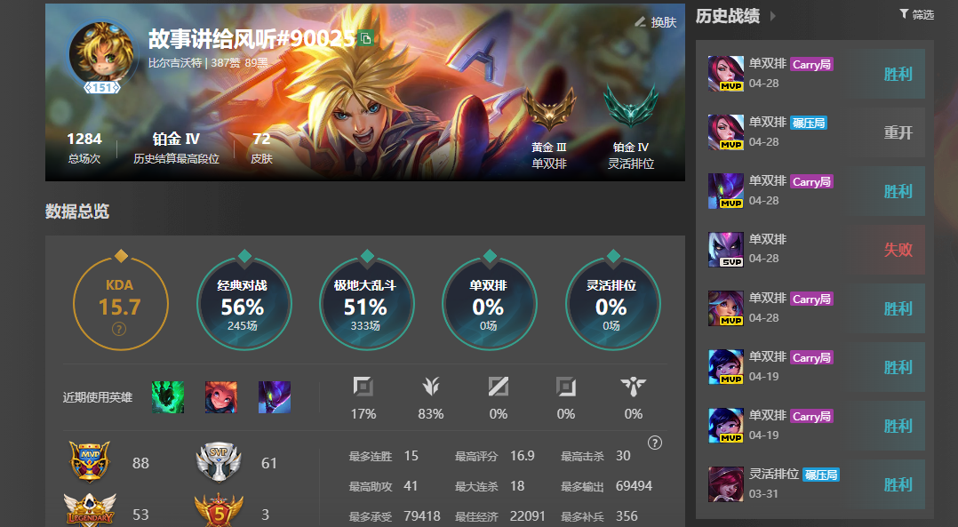 游戏等级:151 区服信息:比尔吉沃特 英...