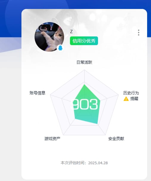 CFQM311282穿越火线账号详情图29