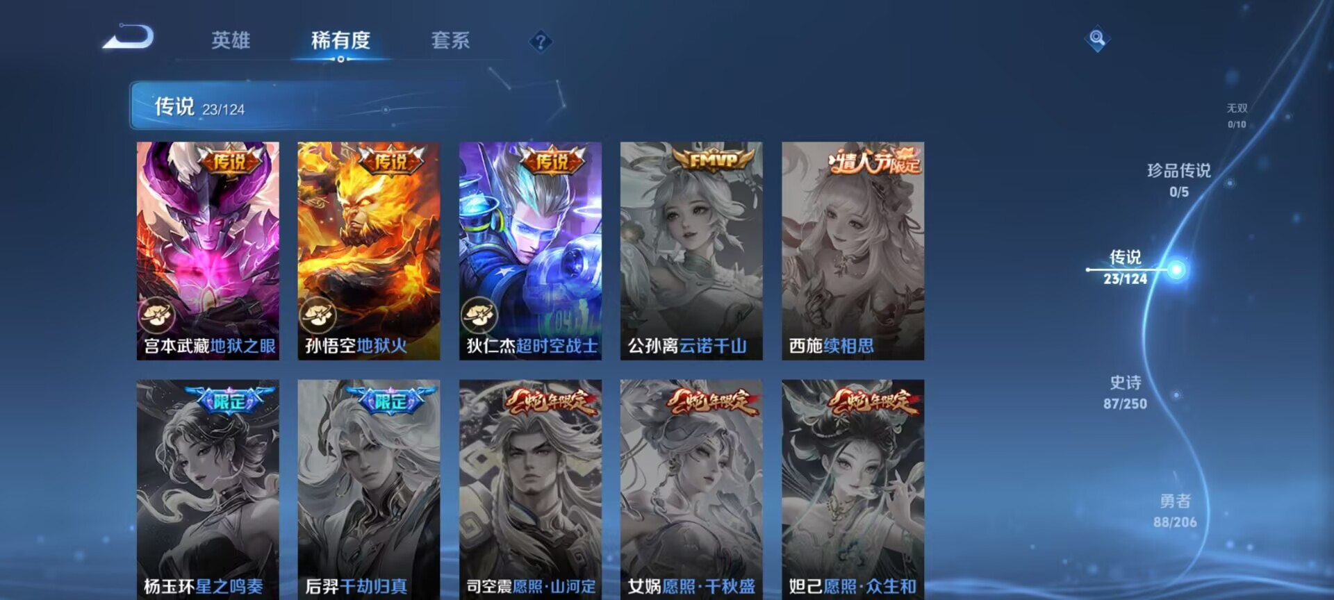 WZDN3101186王者荣耀账号详情图5