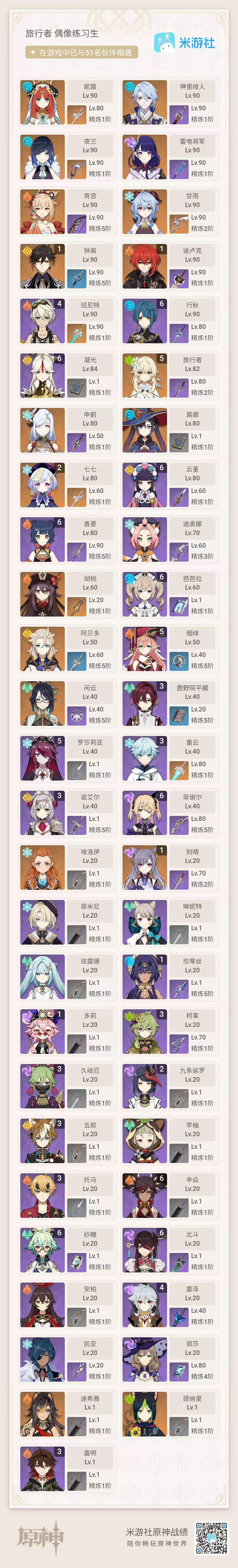 官服57级 30金 妮露 神里绫人 夜兰+...