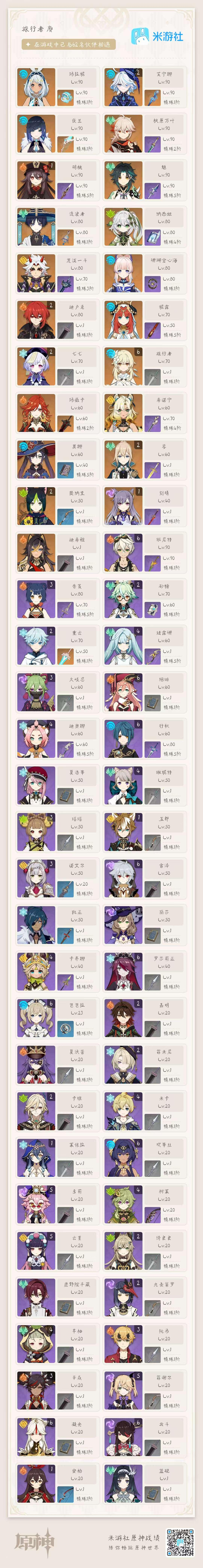 官服58级 39金4专武 玛薇卡 玛拉妮+...