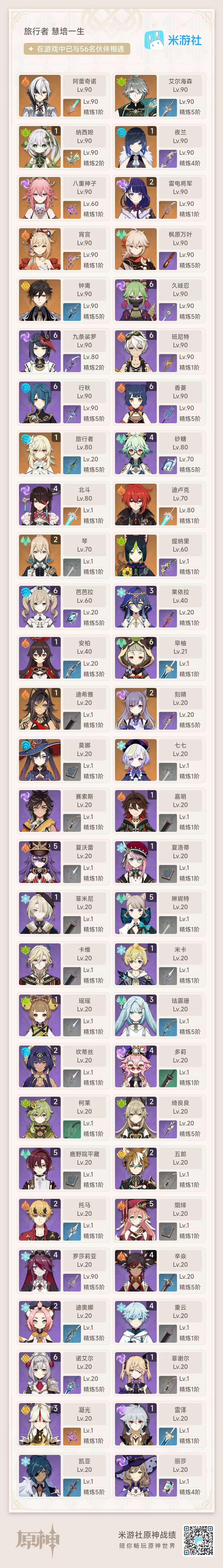 官服59级 36金4专武 阿蕾奇诺 艾尔海...