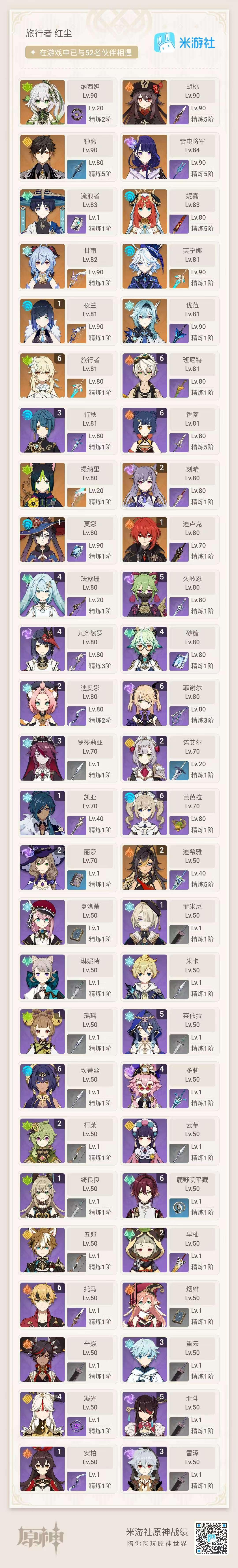 官服 28金2专武 雷电将军 芙宁娜 纳西...
