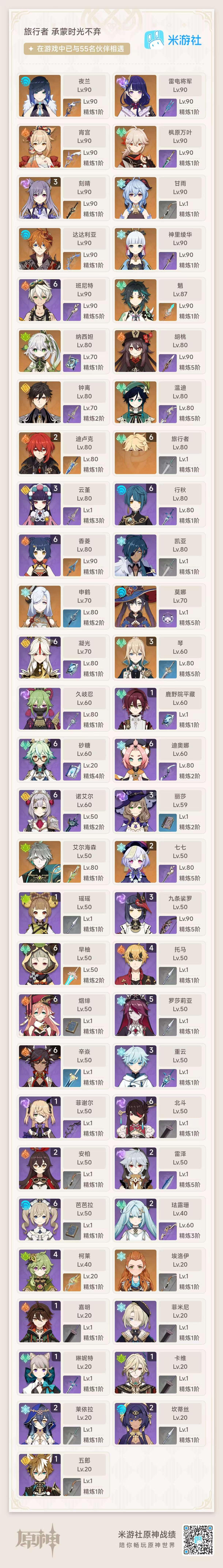 春季大促销 官服 40金5专武 雷电将军 ...