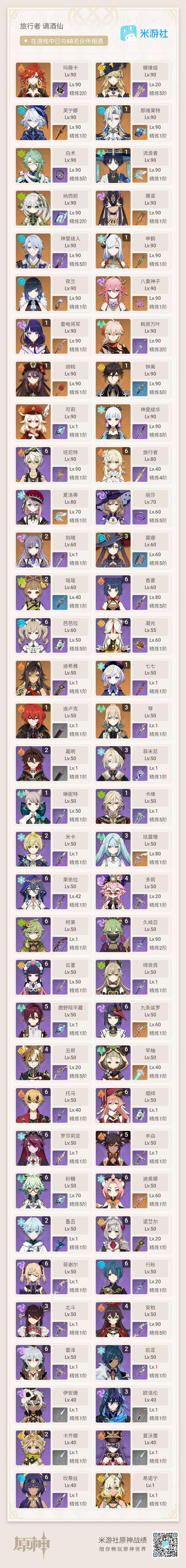 官服60级 57金6专武 玛薇卡 娜维娅 ...