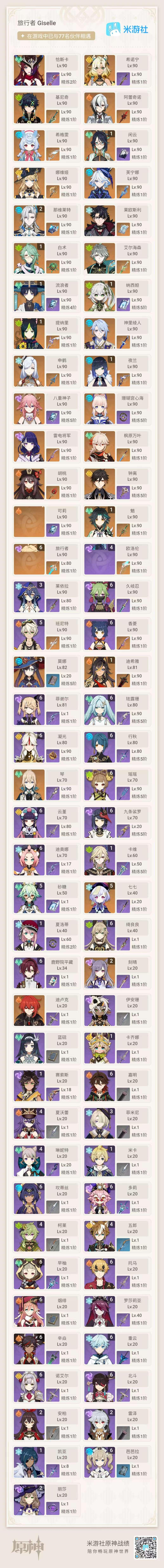官服60级 75金16专武 恰斯卡 希诺宁...