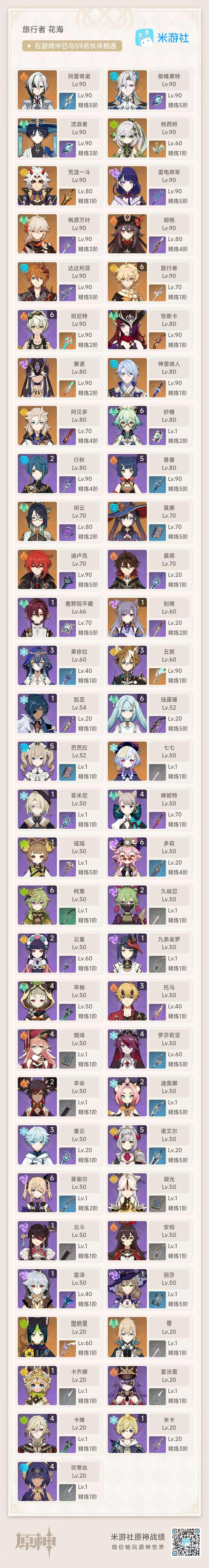 官服58级 32金2专武 阿蕾奇诺 那维莱...