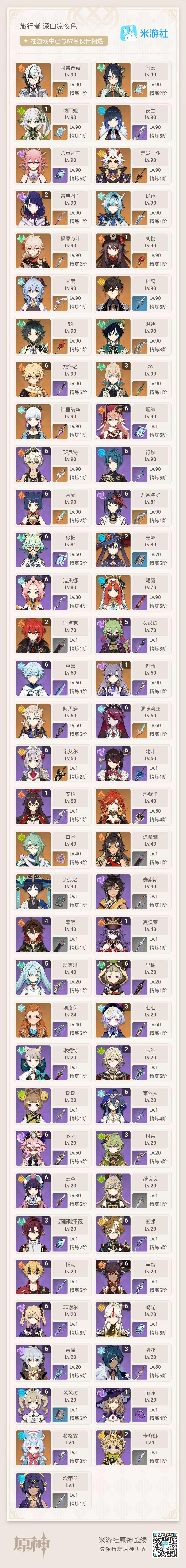 官服60级 73金9专武 阿蕾奇诺 玛薇卡...
