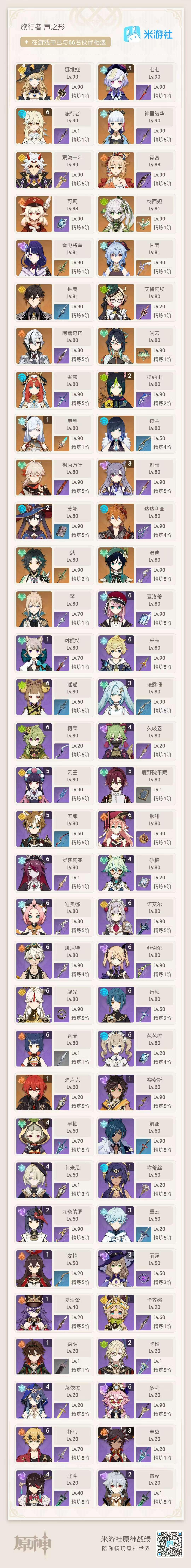 官服60级 47金 5命七七 1命申鹤 夜...