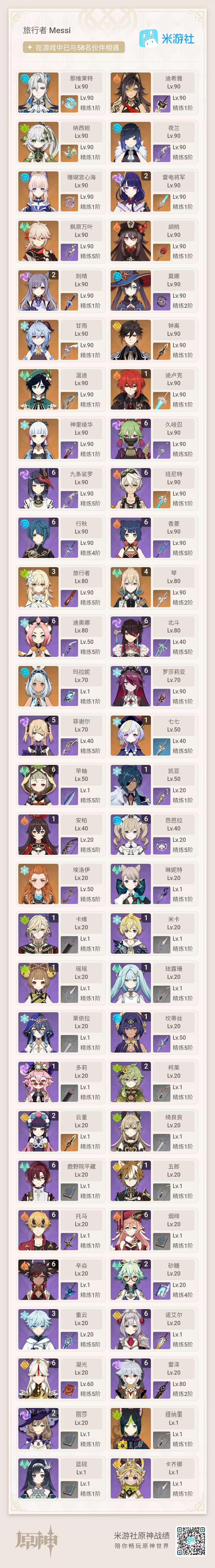 官服60级 48金7专武 那维莱特 迪希雅...