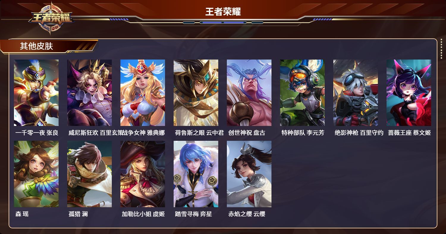 WZKG3103212王者荣耀账号详情图10