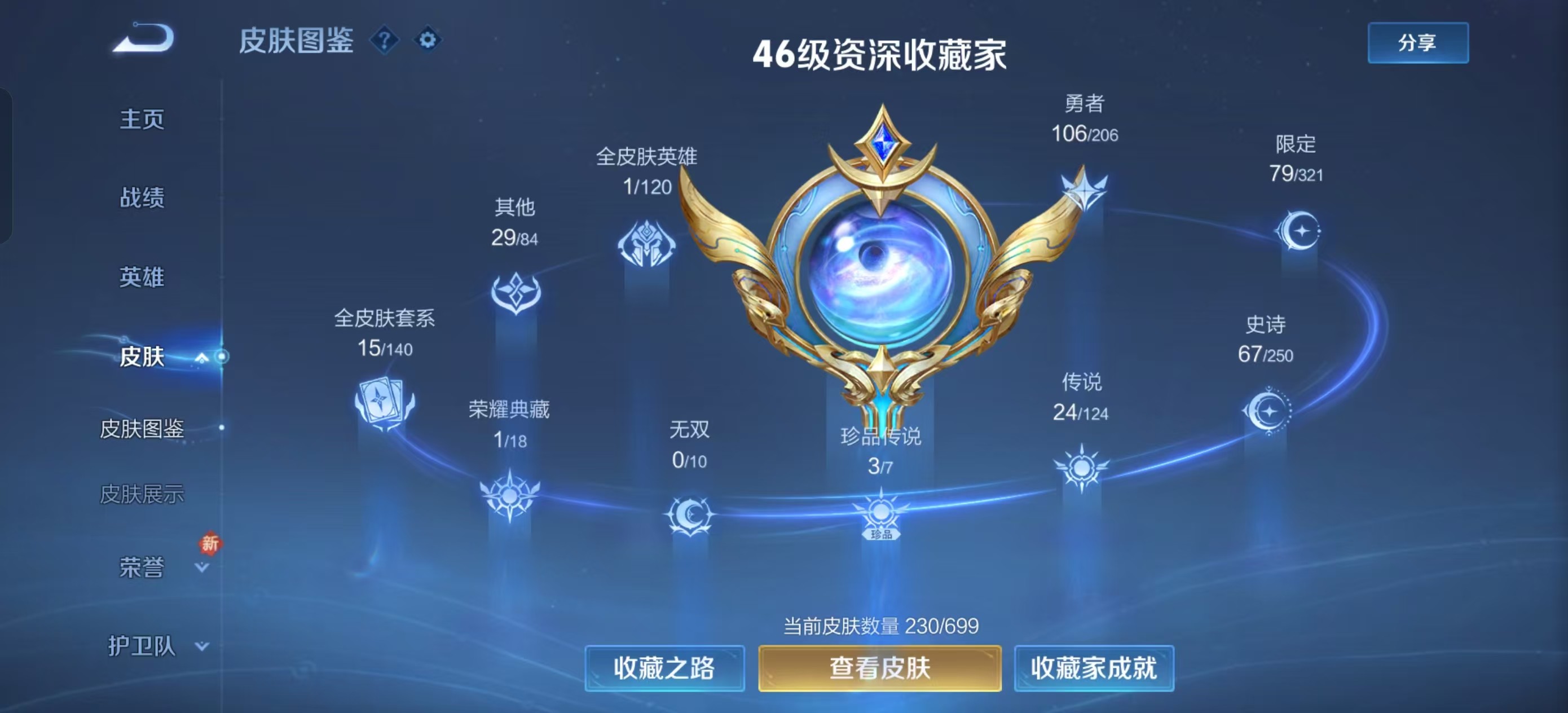 WZKG3103194王者荣耀账号详情图6