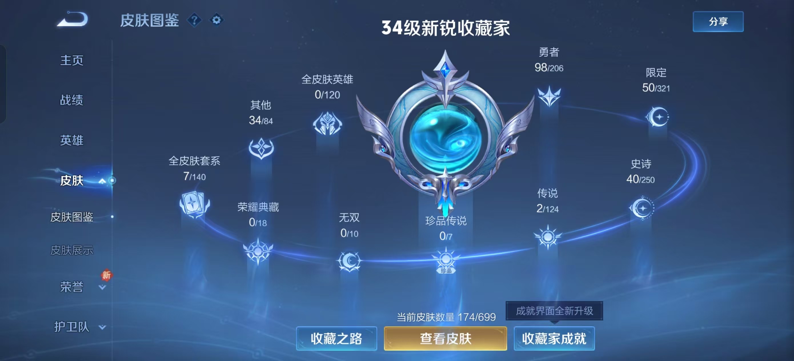 WZKG3103196王者荣耀账号详情图6