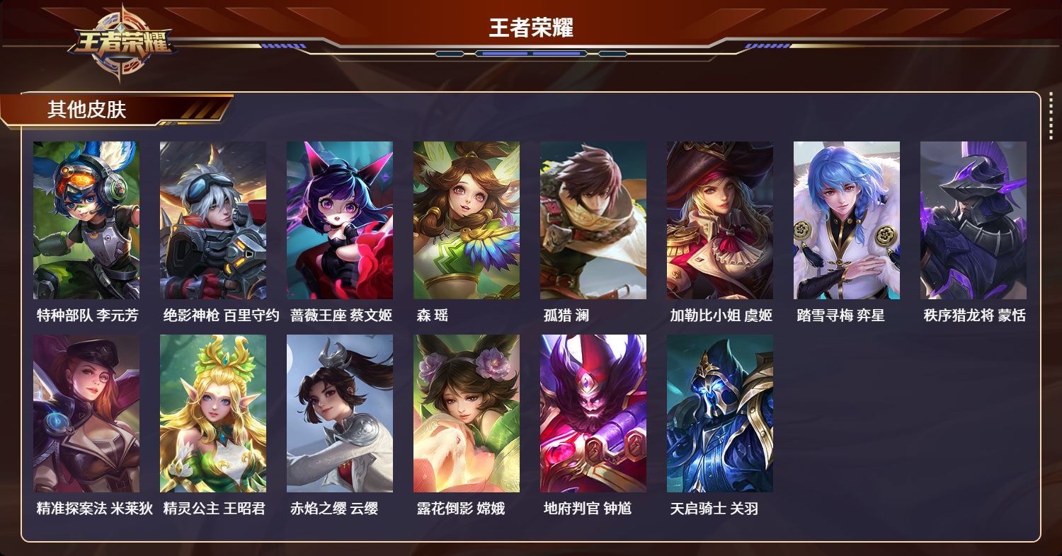 WZKG3103189王者荣耀账号详情图12