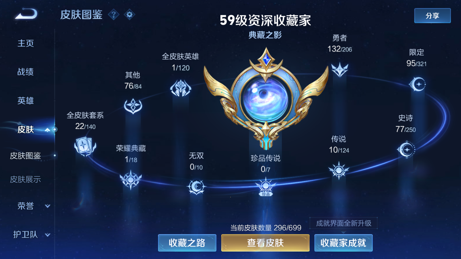 WZQM3103462王者荣耀账号详情图3