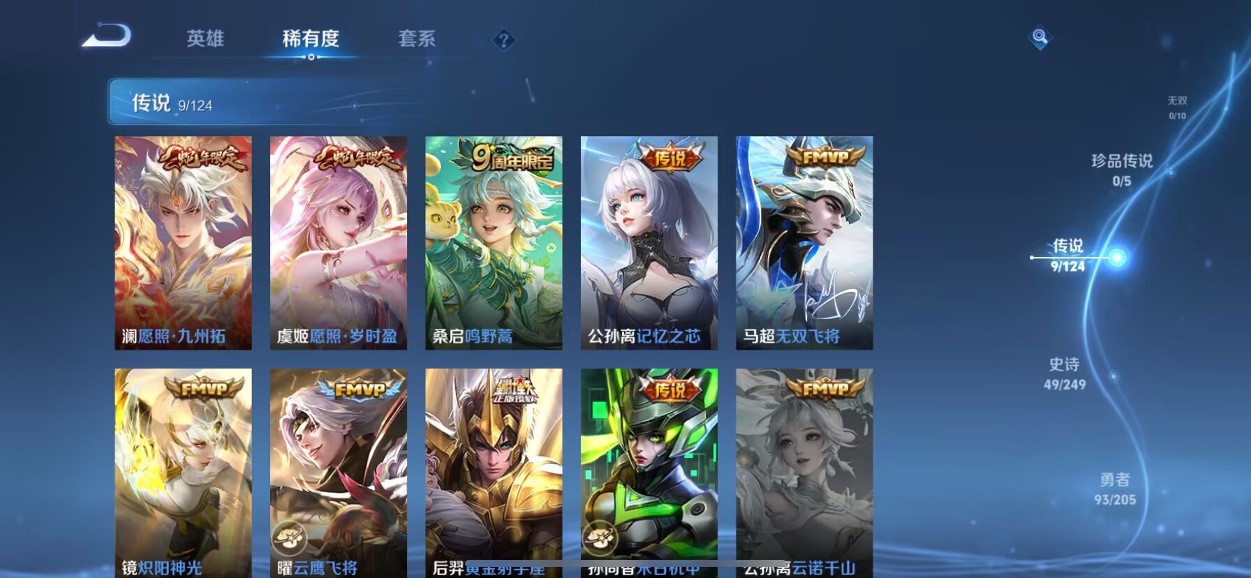 WZDN3104551王者荣耀账号详情图2